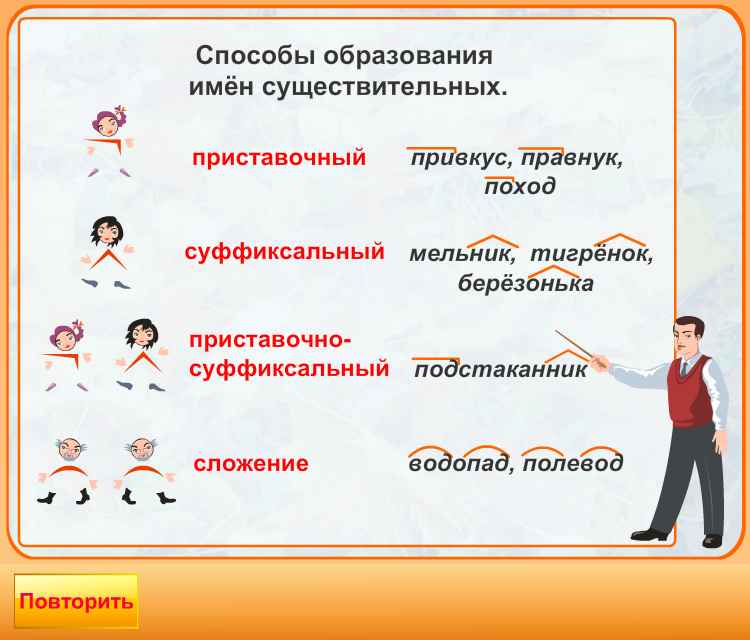 В чем особенность данных слов. Как образуются существительные. Способы образования существительных в русском языке 6 класс. Как образуются имена существительных. Как образуется существительное.