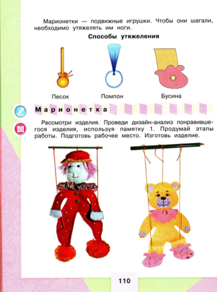 Конструирование игрушки марионетки 3 класс технология. Кукла марионетка технология 3 класс. Кукла марионетка технология 3. Игрушка марионетка 3 класс технология. Кукла 3 класс технология.
